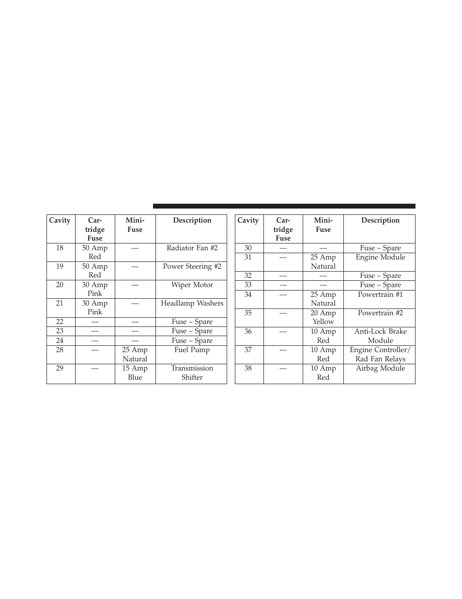 Chrysler 2013 300 SRT - Owner Manual User Manual | Page 514 / 580