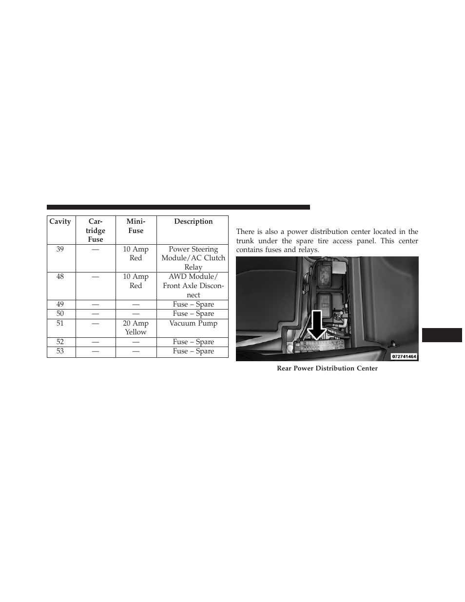 Rear power distribution center | Chrysler 2013 300 SRT - Owner Manual User Manual | Page 515 / 580