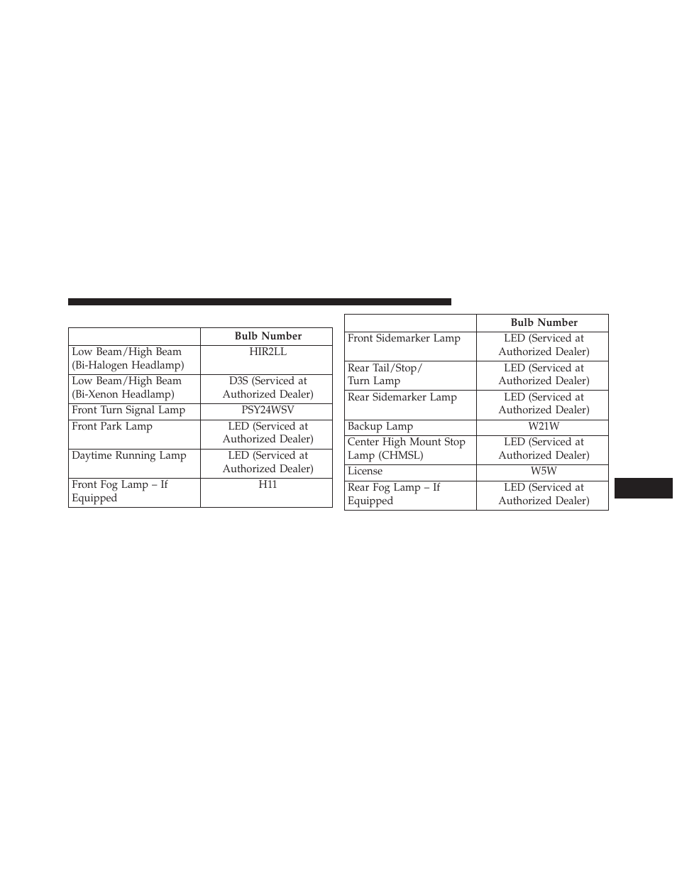 Chrysler 2013 300 SRT - Owner Manual User Manual | Page 521 / 580