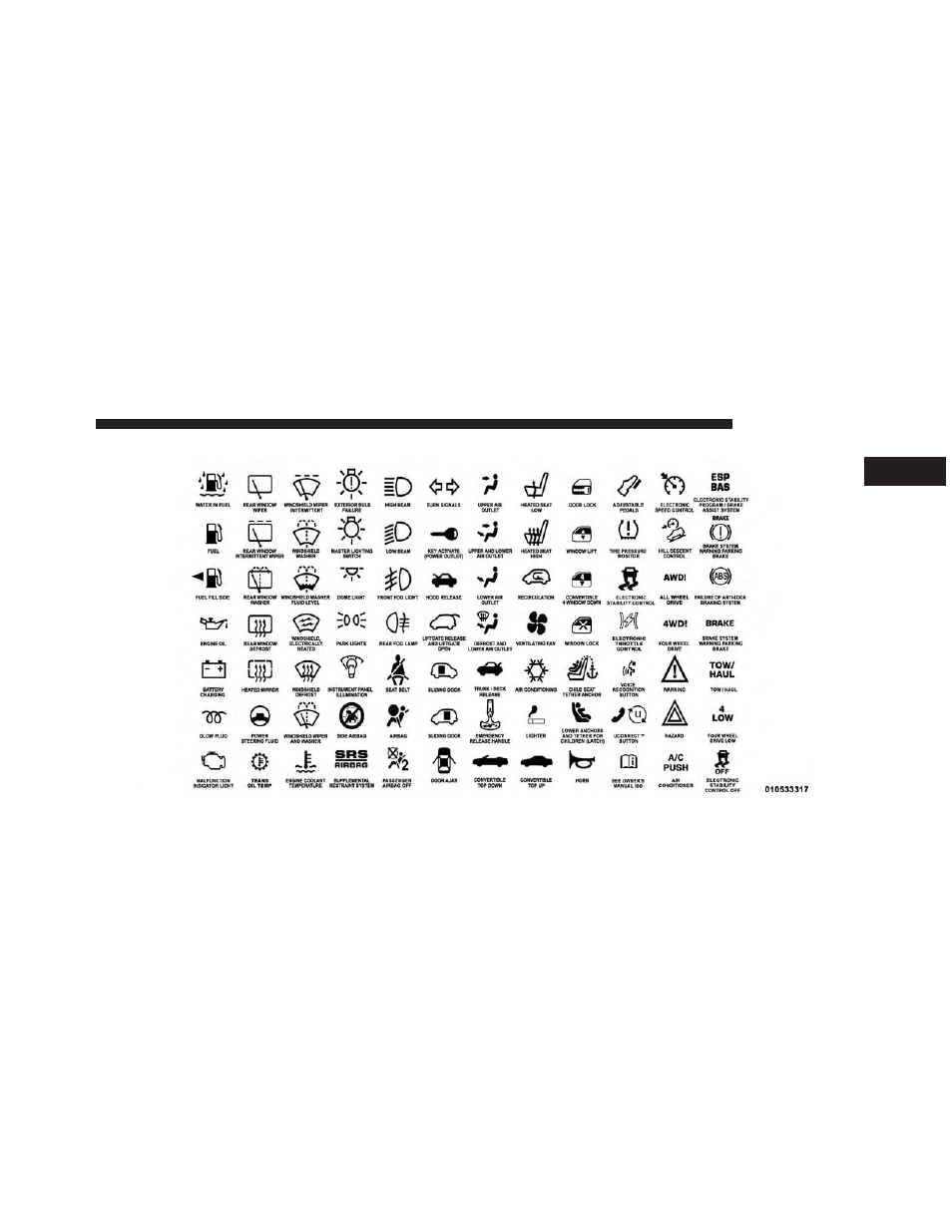 Chrysler 2013 300 SRT - Owner Manual User Manual | Page 7 / 580