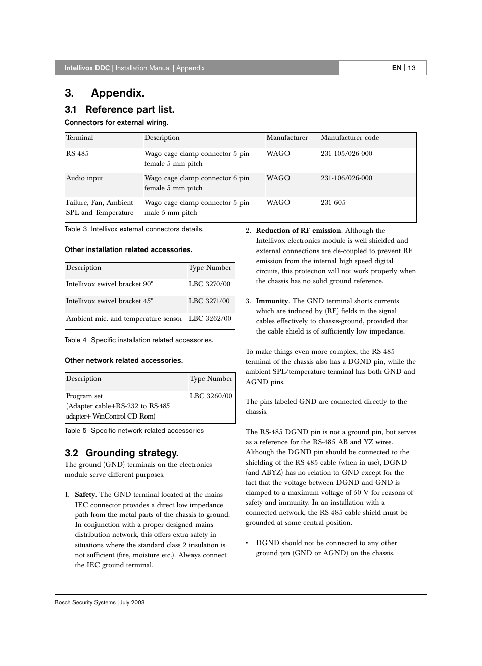 Appendix, 1 reference part list, 2grounding strategy | Bosch INTELLIVOX DDC LBC 325X User Manual | Page 12 / 30