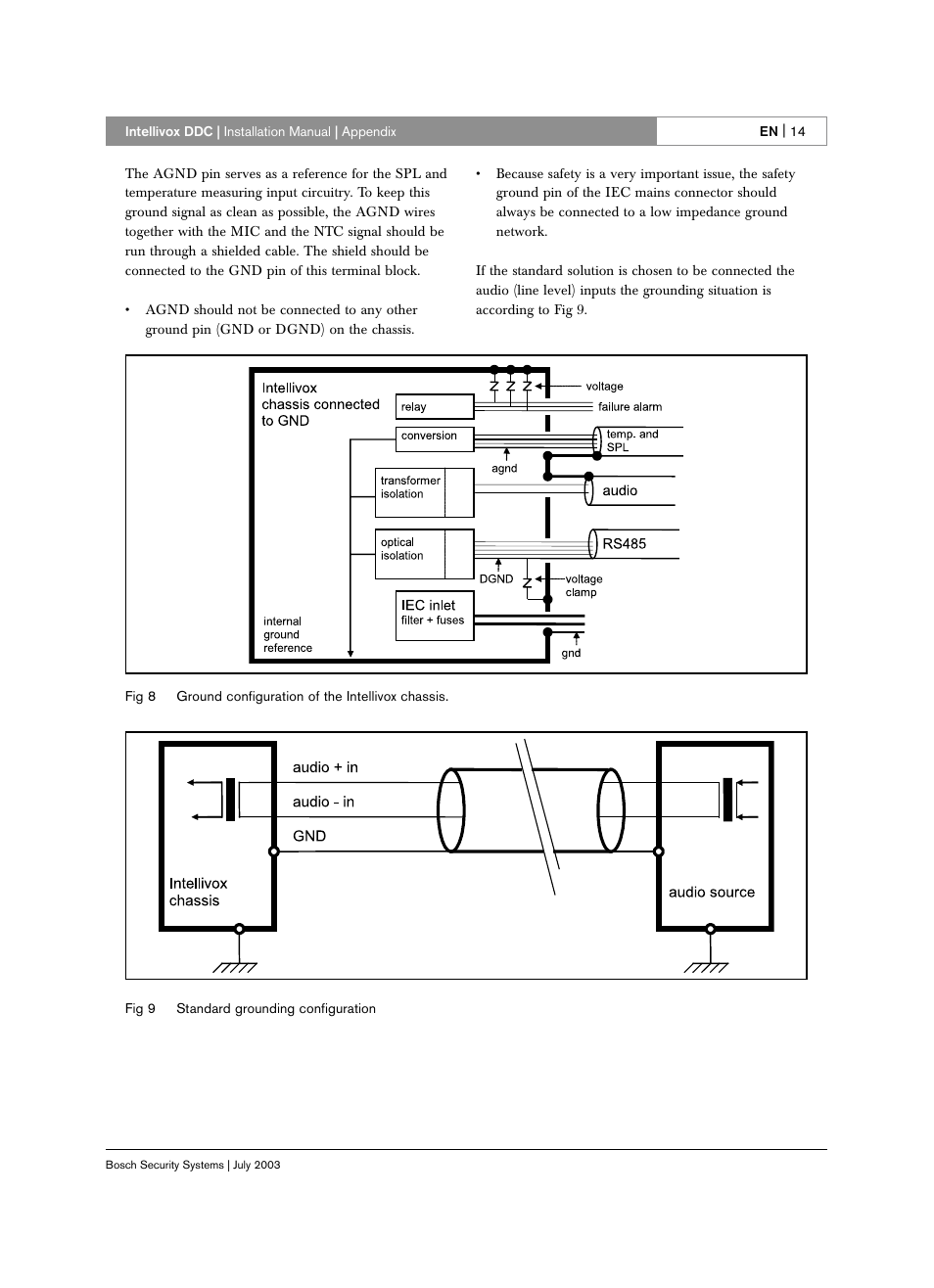 Bosch INTELLIVOX DDC LBC 325X User Manual | Page 13 / 30