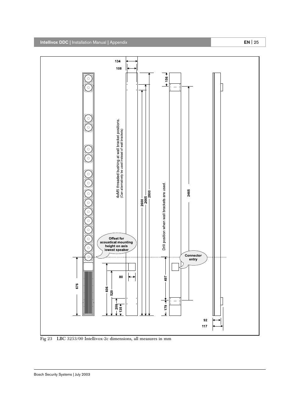 Bosch INTELLIVOX DDC LBC 325X User Manual | Page 24 / 30