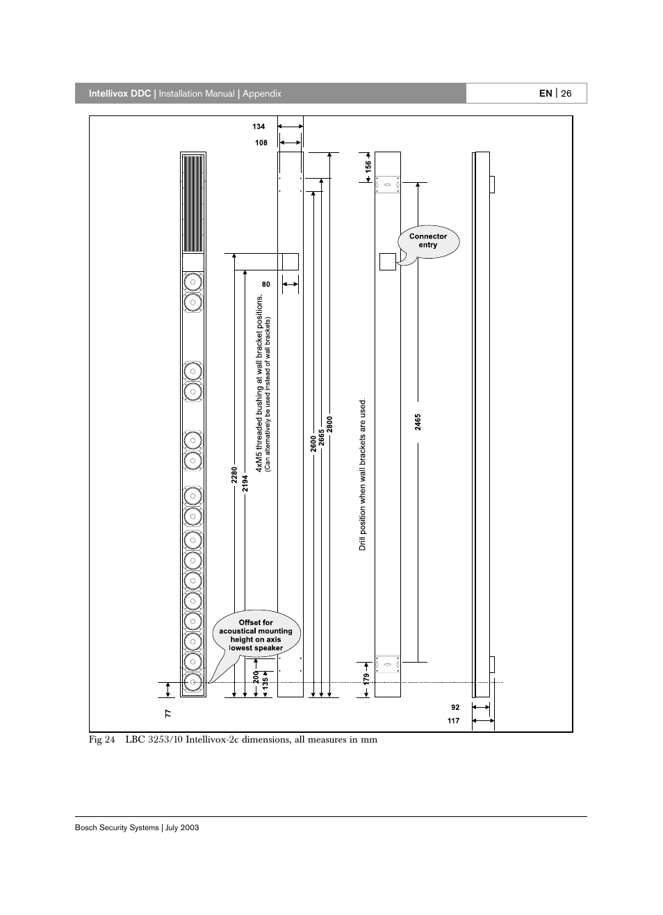 Bosch INTELLIVOX DDC LBC 325X User Manual | Page 25 / 30