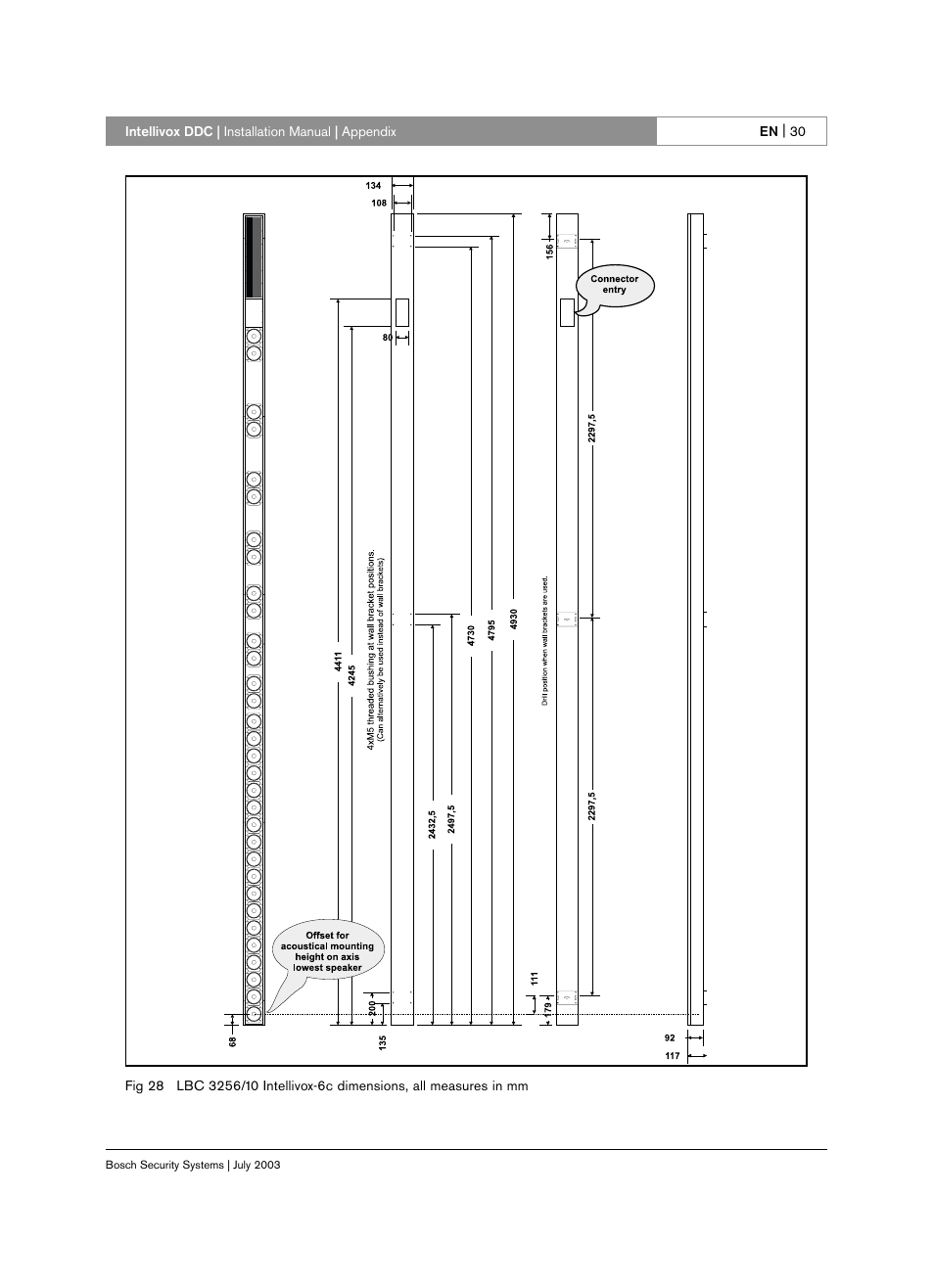 Bosch INTELLIVOX DDC LBC 325X User Manual | Page 29 / 30