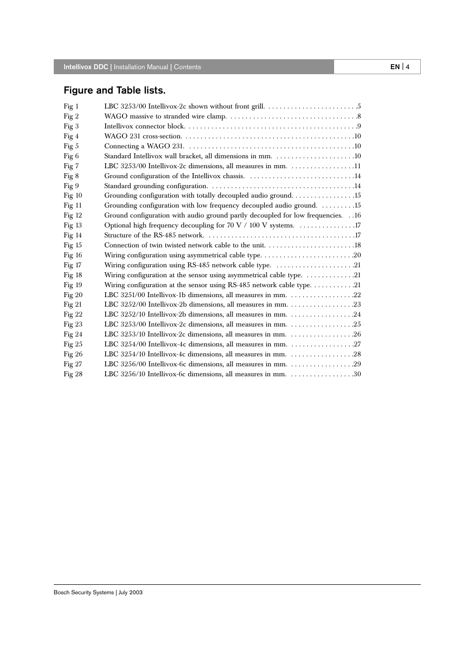 Figure and table lists | Bosch INTELLIVOX DDC LBC 325X User Manual | Page 3 / 30