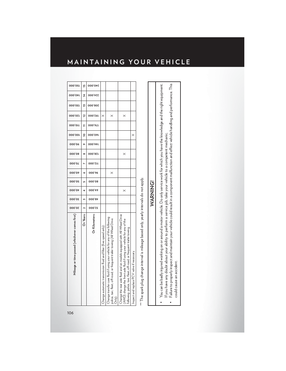 Warning | Chrysler 2013 300 SRT - User Guide User Manual | Page 108 / 132