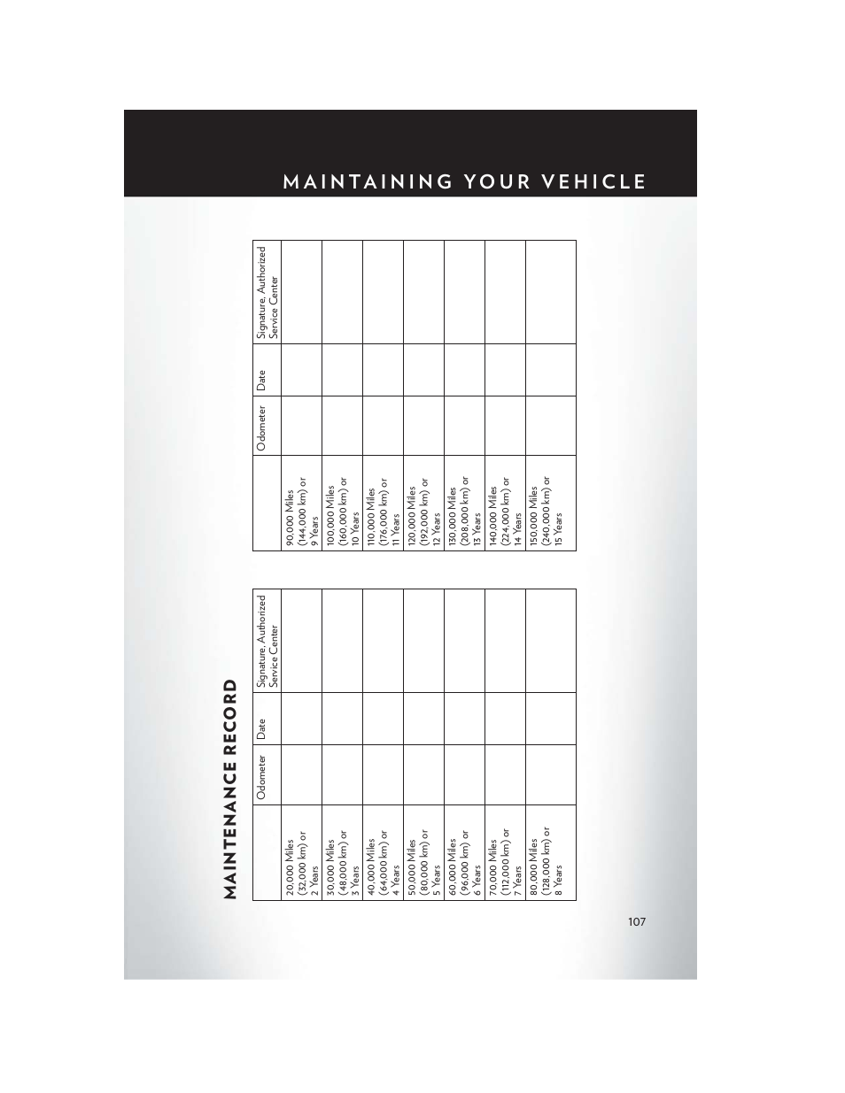 Maintenance record, Maintenance re c ord | Chrysler 2013 300 SRT - User Guide User Manual | Page 109 / 132