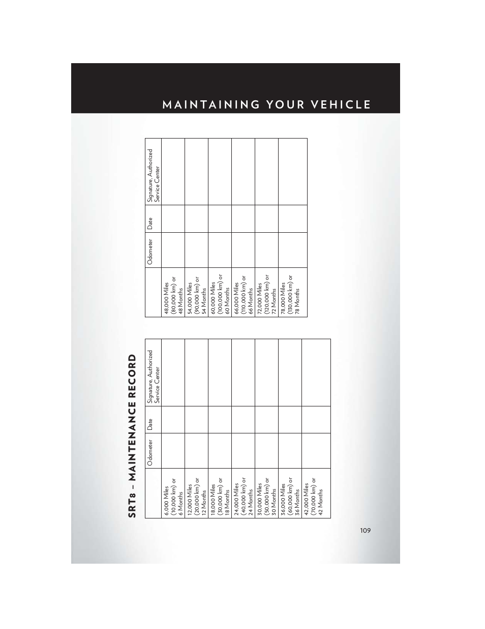 Srt8 – maintenance record, Sr t8 – maintenance re c ord | Chrysler 2013 300 SRT - User Guide User Manual | Page 111 / 132