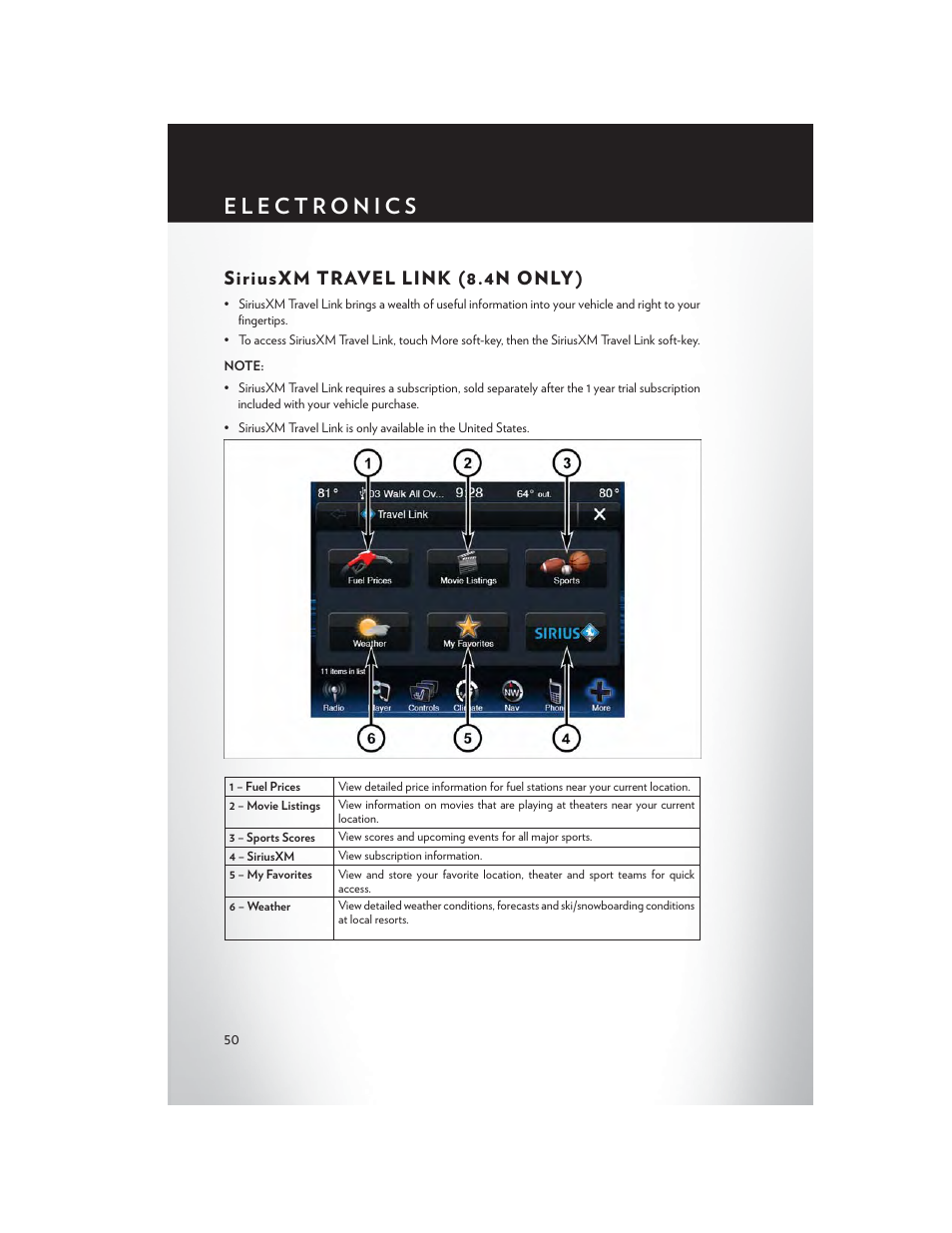 Siriusxm travel link (8.4n only), Siriusxm travel link (8.4n only ) | Chrysler 2013 300 SRT - User Guide User Manual | Page 52 / 132