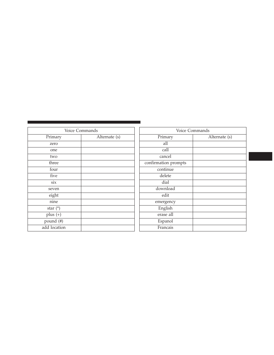 Chrysler 2013 200 - Owner Manual User Manual | Page 143 / 517