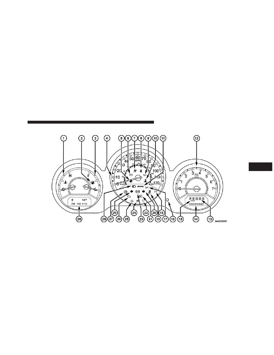 Instrument cluster | Chrysler 2013 200 - Owner Manual User Manual | Page 211 / 517