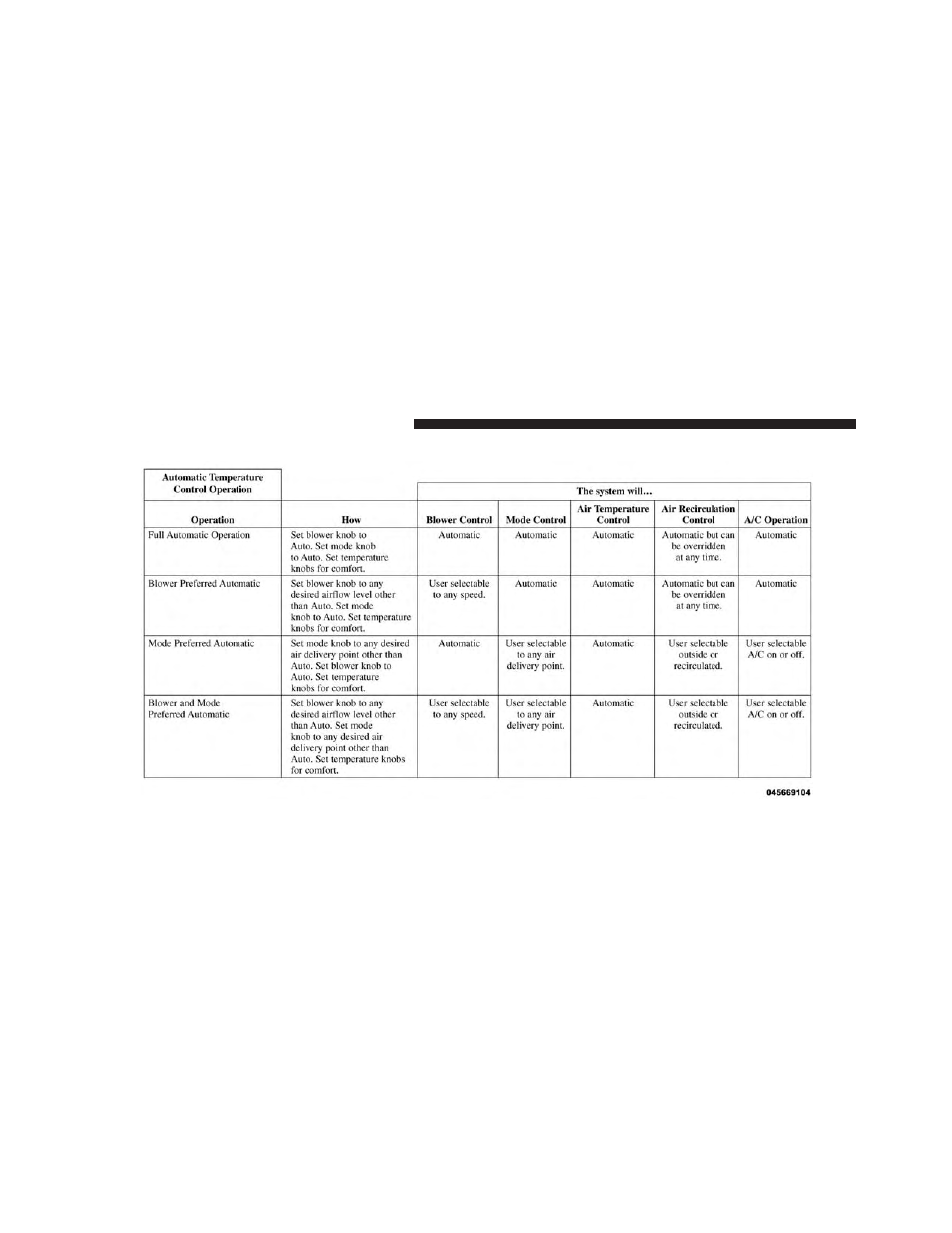 Chrysler 2013 200 - Owner Manual User Manual | Page 286 / 517