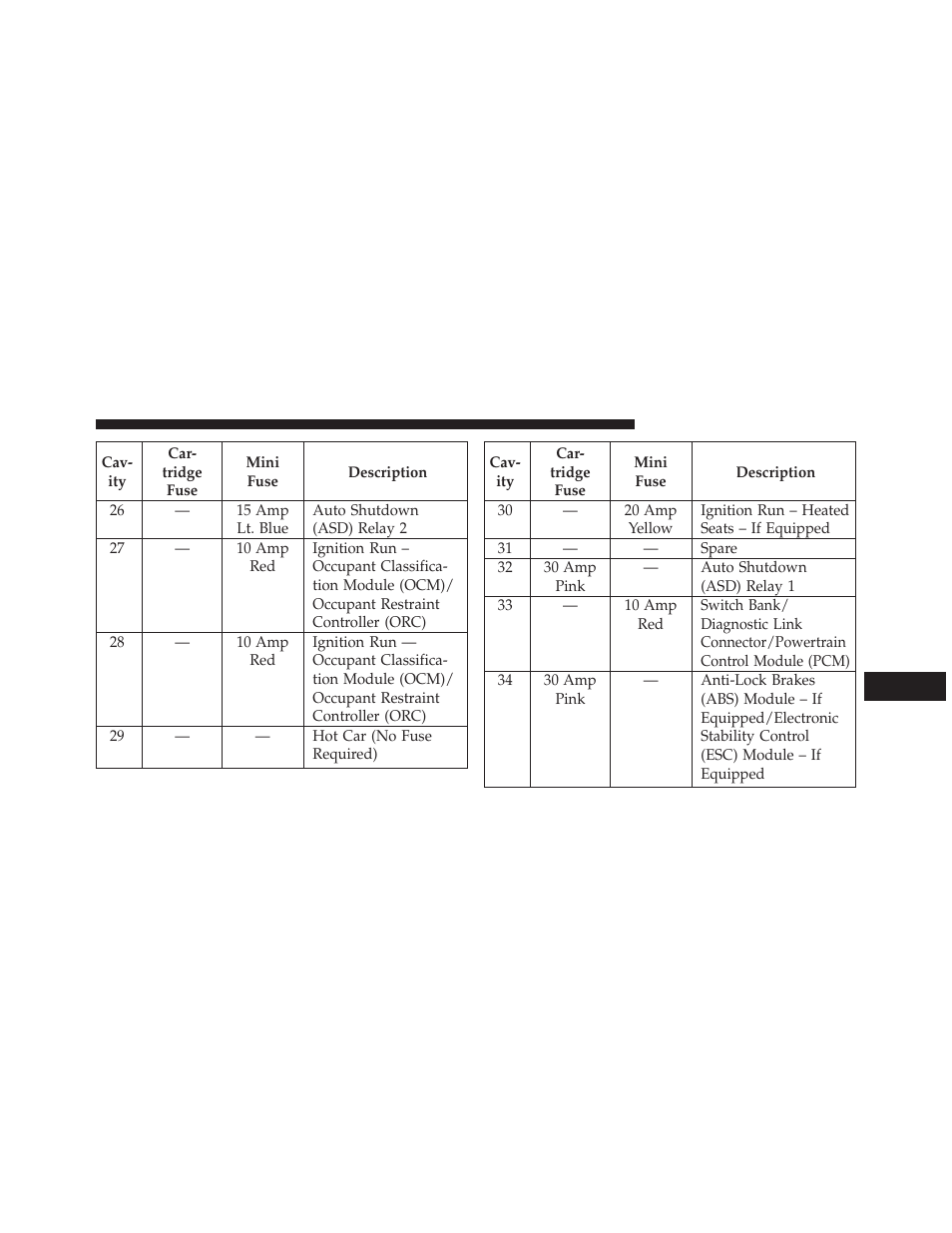Chrysler 2013 200 - Owner Manual User Manual | Page 465 / 517