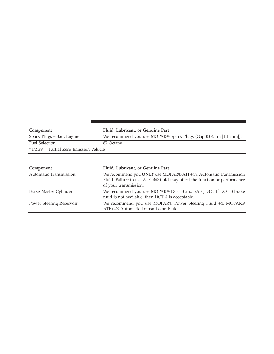 Chassis | Chrysler 2013 200 - Owner Manual User Manual | Page 476 / 517