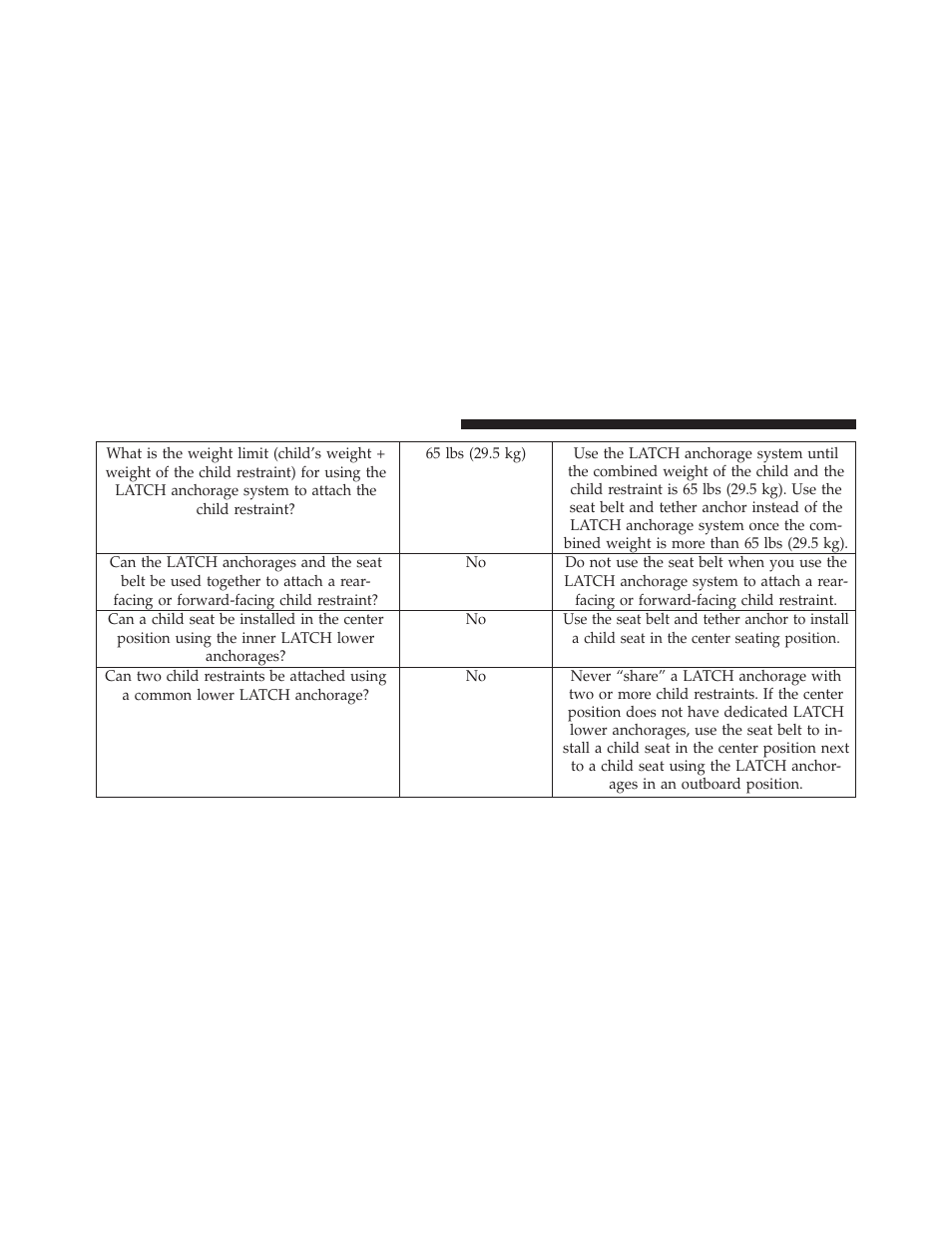 Chrysler 2013 200 - Owner Manual User Manual | Page 86 / 517