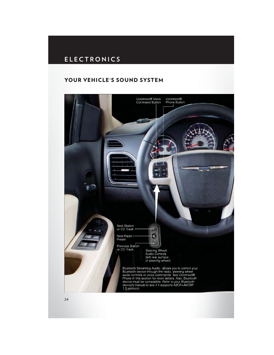 Electronics, Your vehicle's sound system | Chrysler 2013 200 - User Guide User Manual | Page 26 / 108