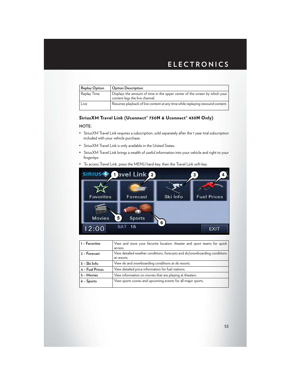 Chrysler 2013 200 - User Guide User Manual | Page 55 / 108