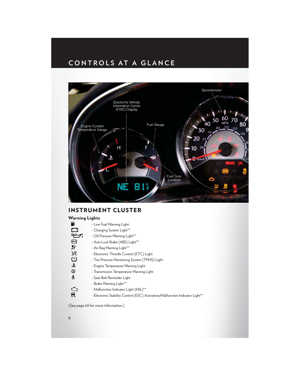Instrument cluster, Warning lights | Chrysler 2013 200 - User Guide User Manual | Page 8 / 108