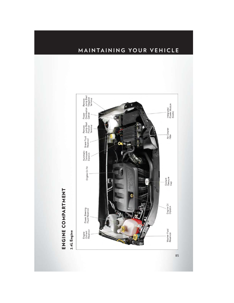 Engine compartment, 4l engine | Chrysler 2013 200 - User Guide User Manual | Page 87 / 108
