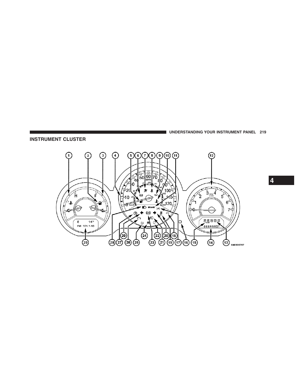 Instrument cluster | Chrysler 2013 200 Convertible - Owner Manual User Manual | Page 221 / 519