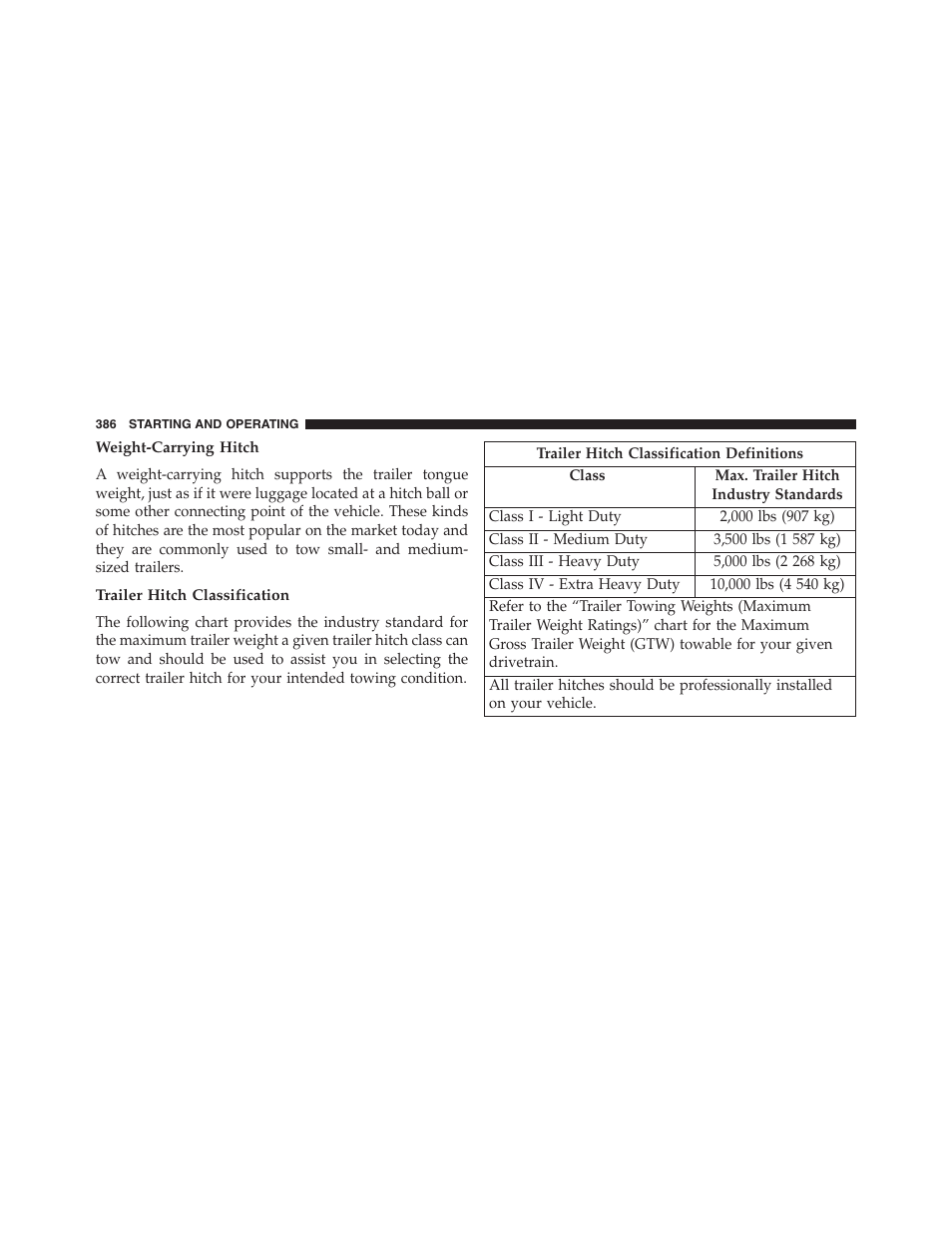 Weight-carrying hitch, Trailer hitch classification | Chrysler 2013 200 Convertible - Owner Manual User Manual | Page 388 / 519