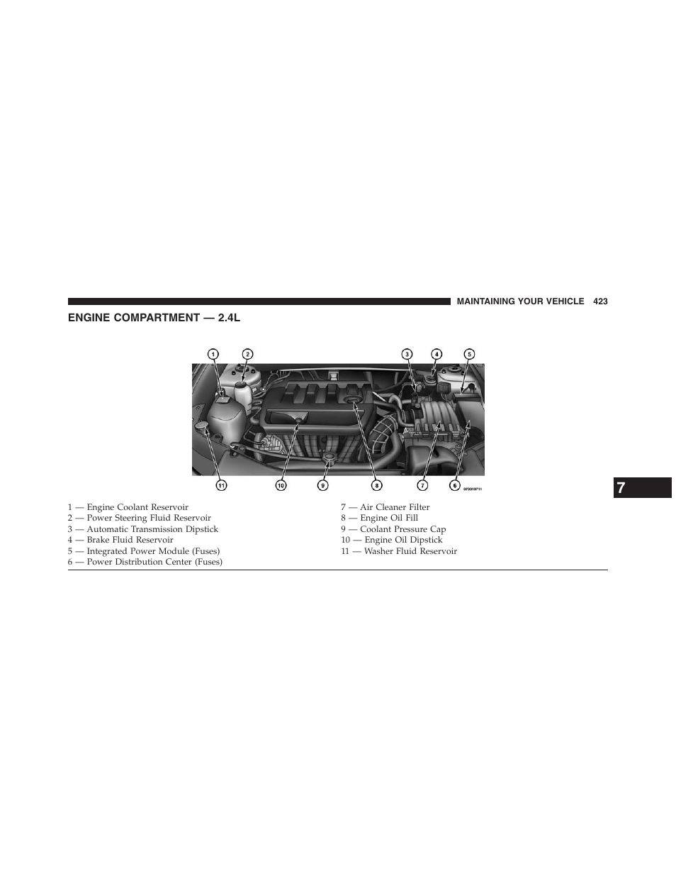 Engine compartment — 2.4l | Chrysler 2013 200 Convertible - Owner Manual User Manual | Page 425 / 519
