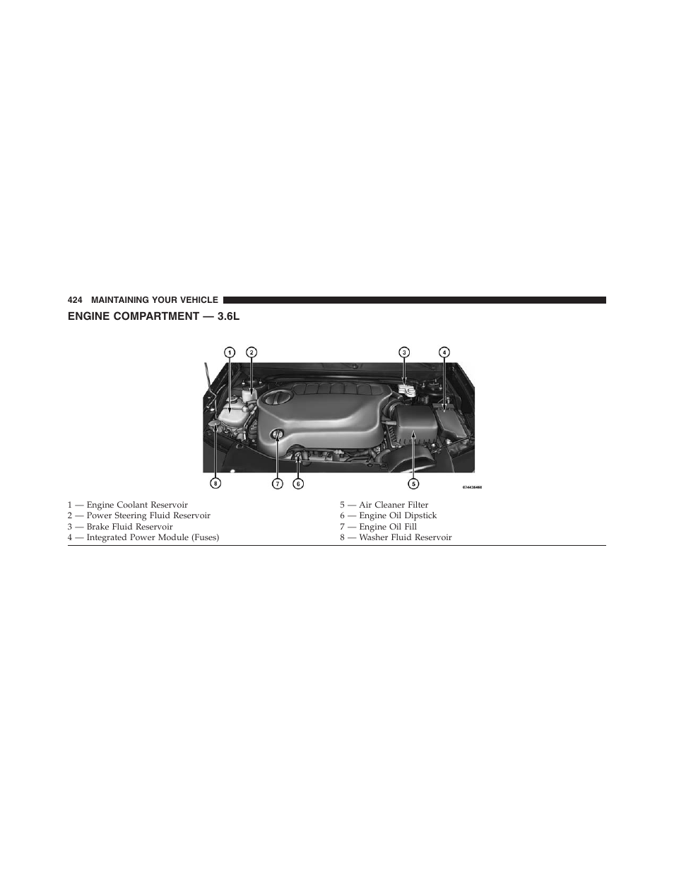 Engine compartment — 3.6l | Chrysler 2013 200 Convertible - Owner Manual User Manual | Page 426 / 519