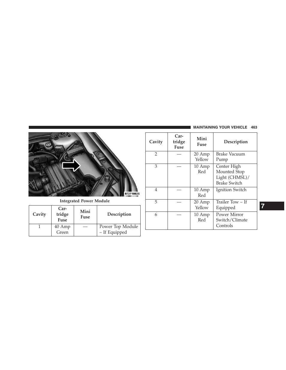 Chrysler 2013 200 Convertible - Owner Manual User Manual | Page 465 / 519