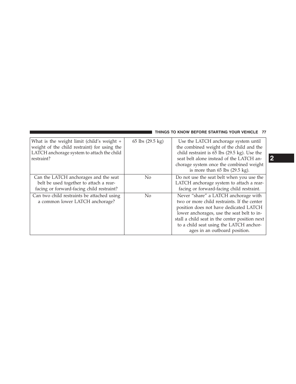 Chrysler 2013 200 Convertible - Owner Manual User Manual | Page 79 / 519
