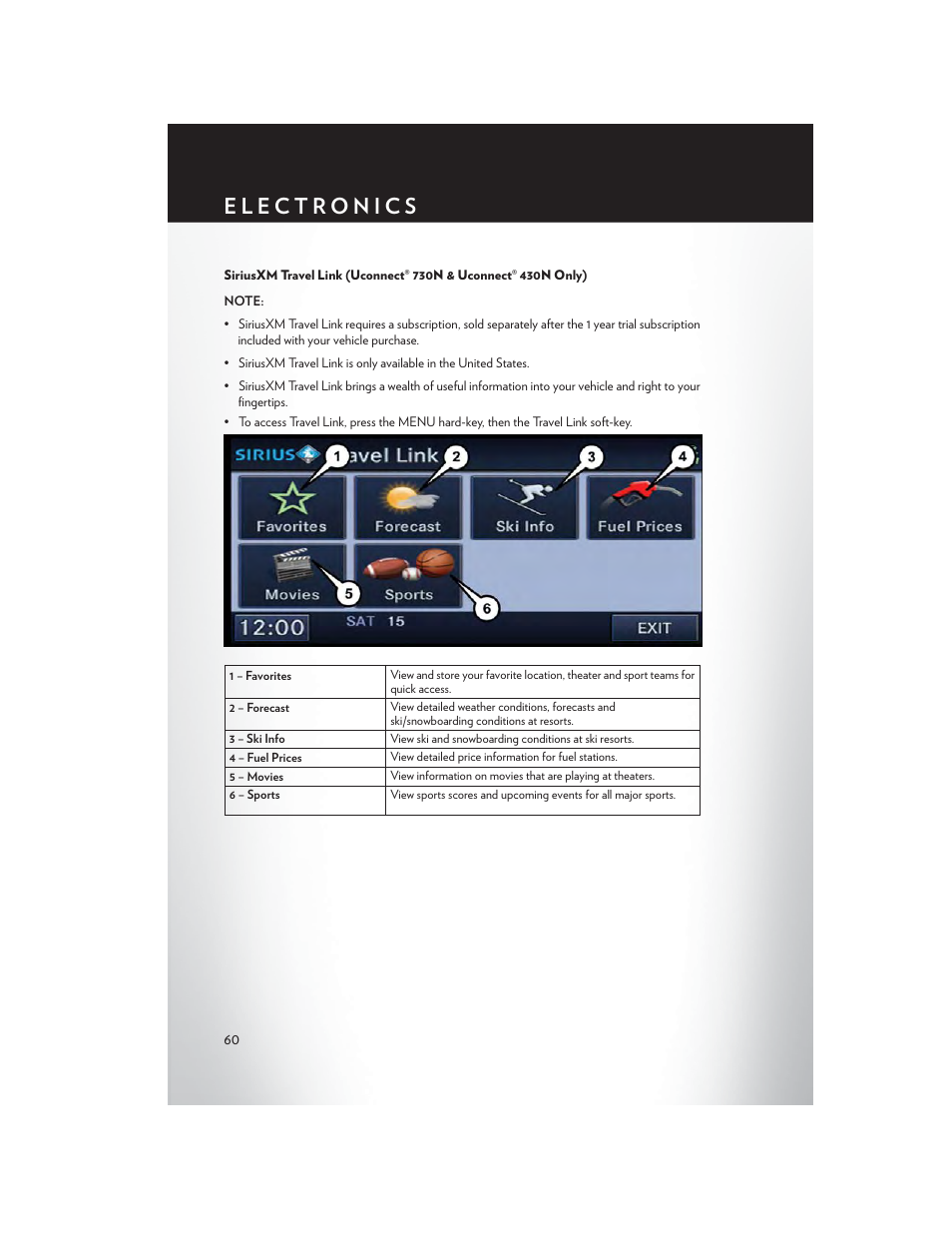 Chrysler 2013 200 Convertible - User Guide User Manual | Page 62 / 116