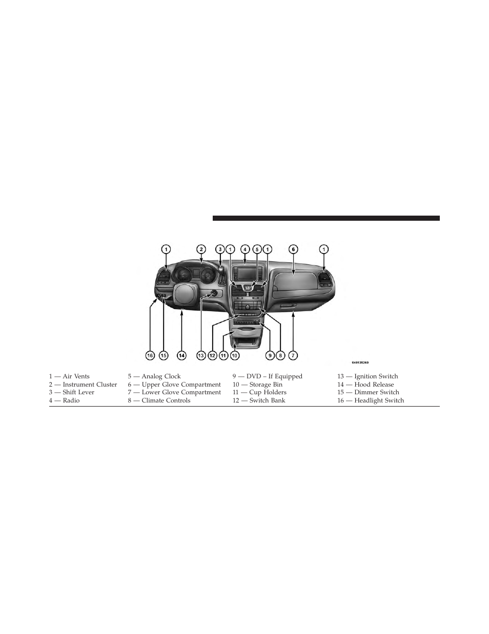 Instrument panel features | Chrysler 2013 Country - Owner Manual User Manual | Page 314 / 699