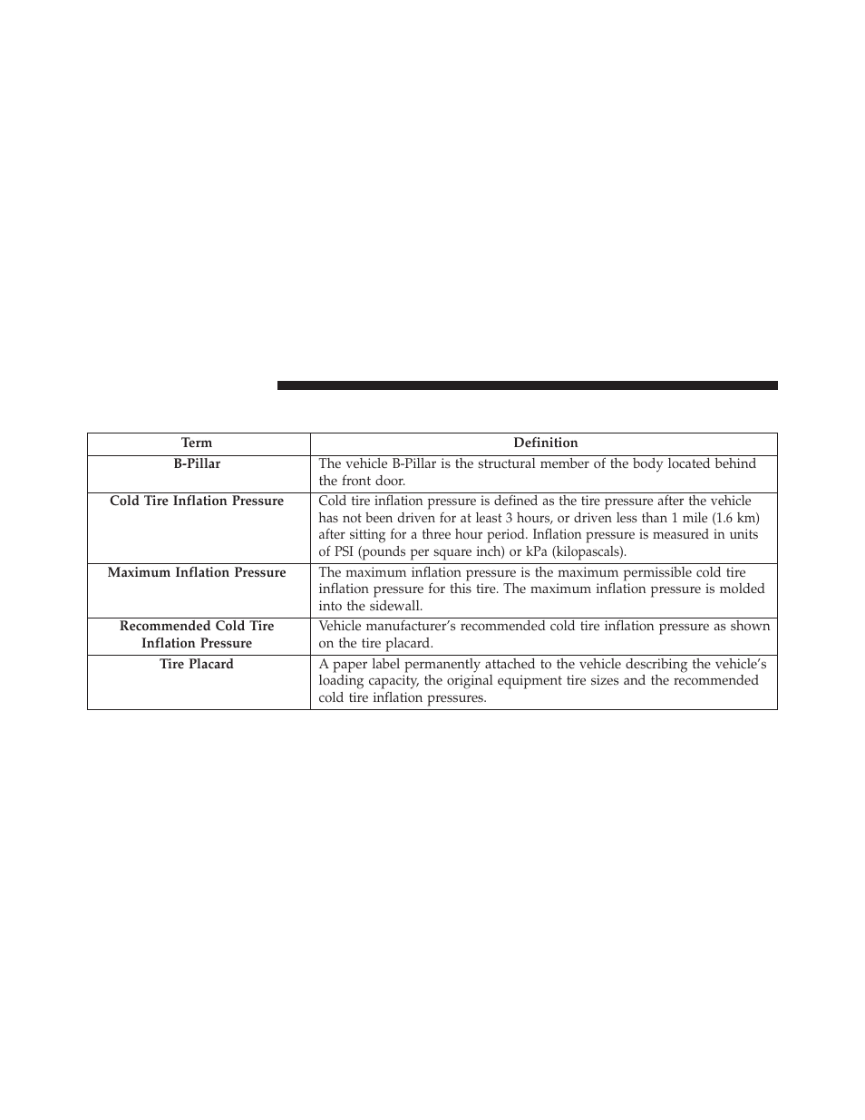 Tire terminology and definitions | Chrysler 2013 Country - Owner Manual User Manual | Page 512 / 699