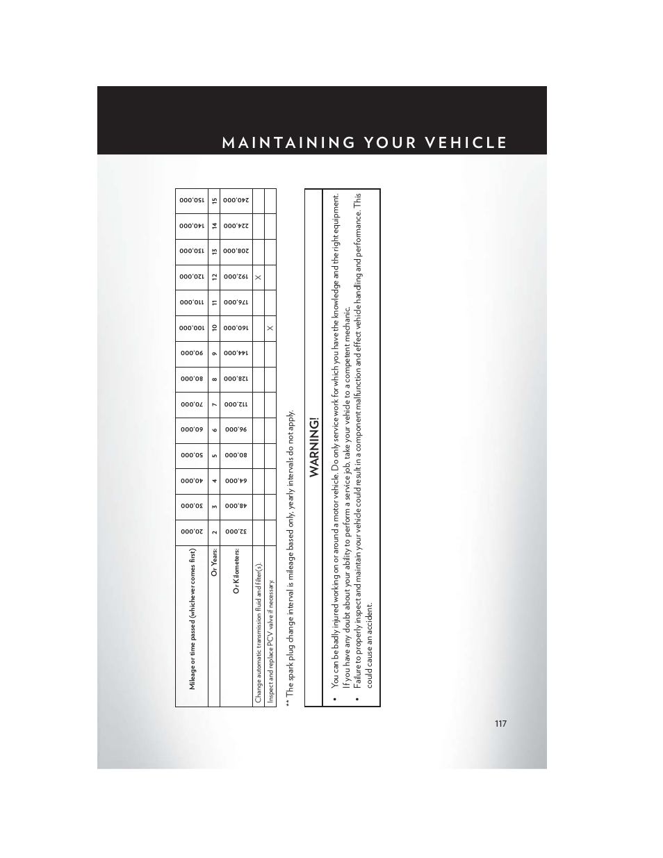 Warning | Chrysler 2013 Country - User Guide User Manual | Page 119 / 140
