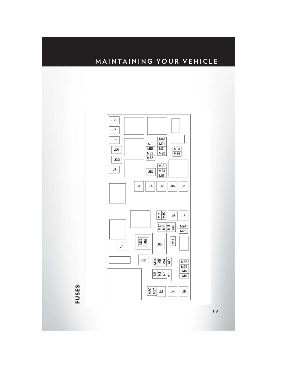 Fuses | Chrysler 2013 Country - User Guide User Manual | Page 121 / 140