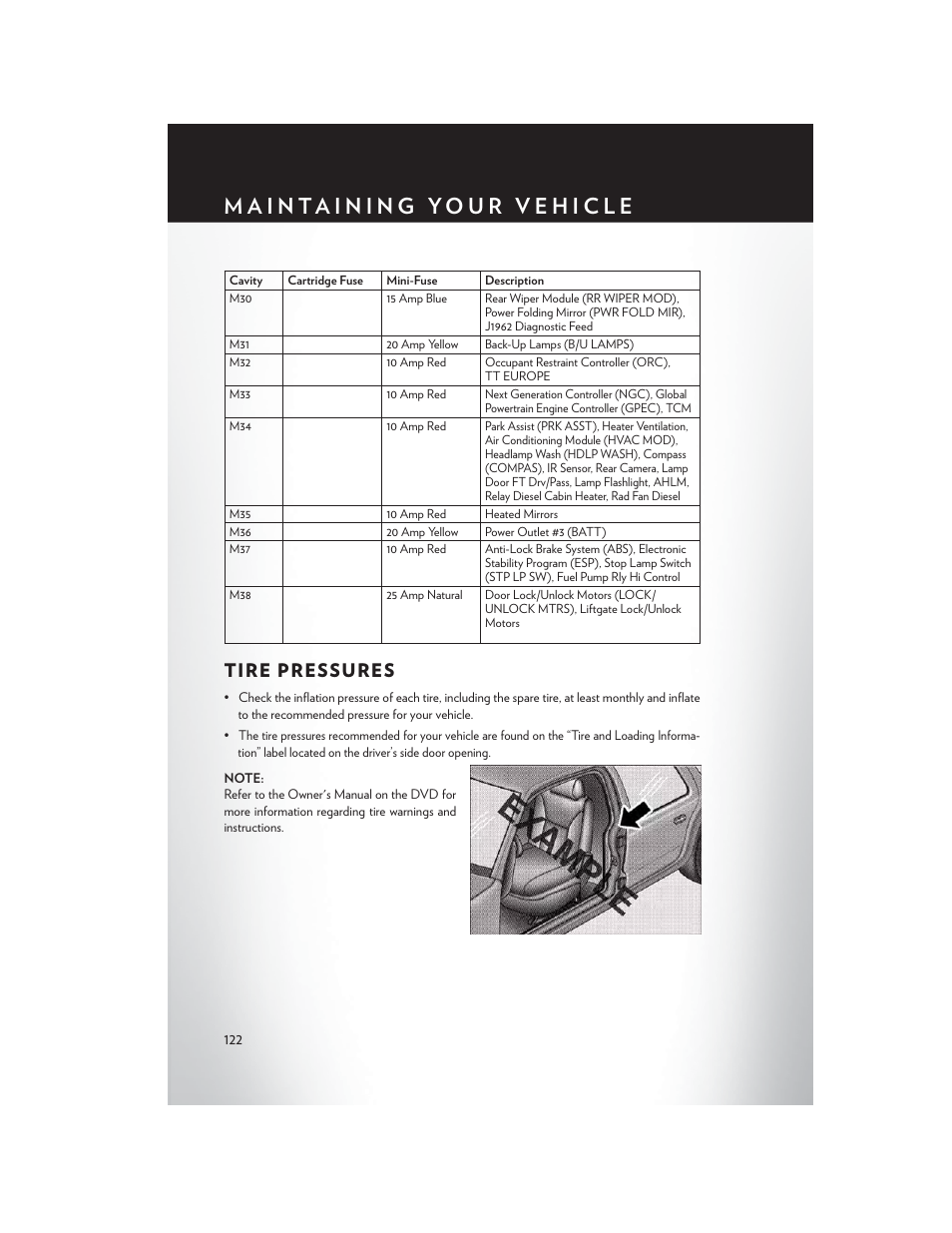 Tire pressures | Chrysler 2013 Country - User Guide User Manual | Page 124 / 140