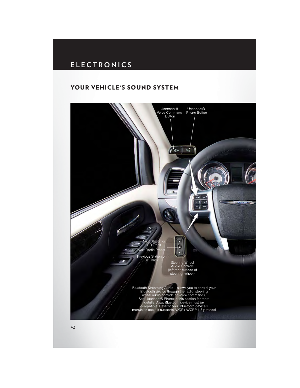 Electronics, Your vehicle's sound system | Chrysler 2013 Country - User Guide User Manual | Page 44 / 140