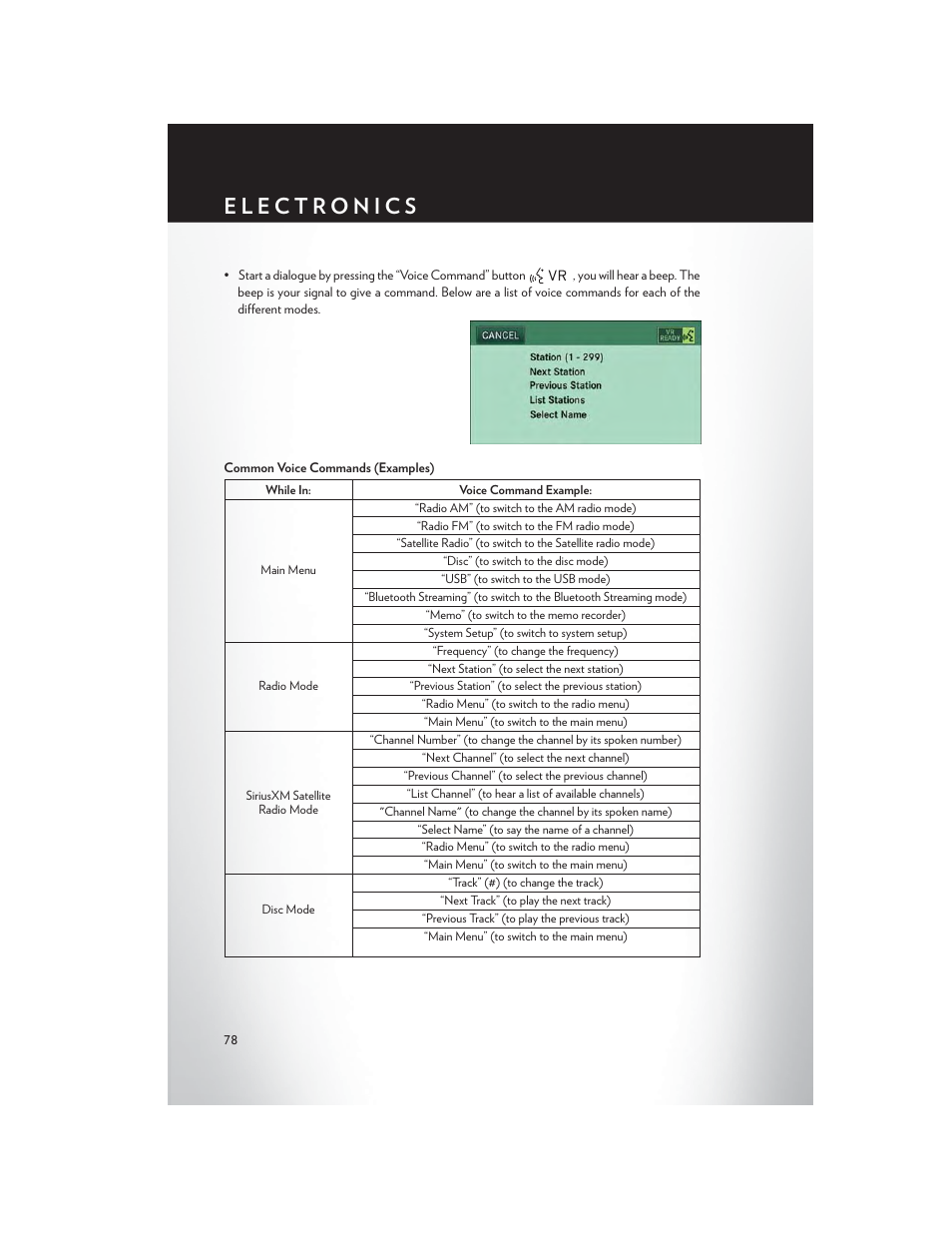 Chrysler 2013 Country - User Guide User Manual | Page 80 / 140