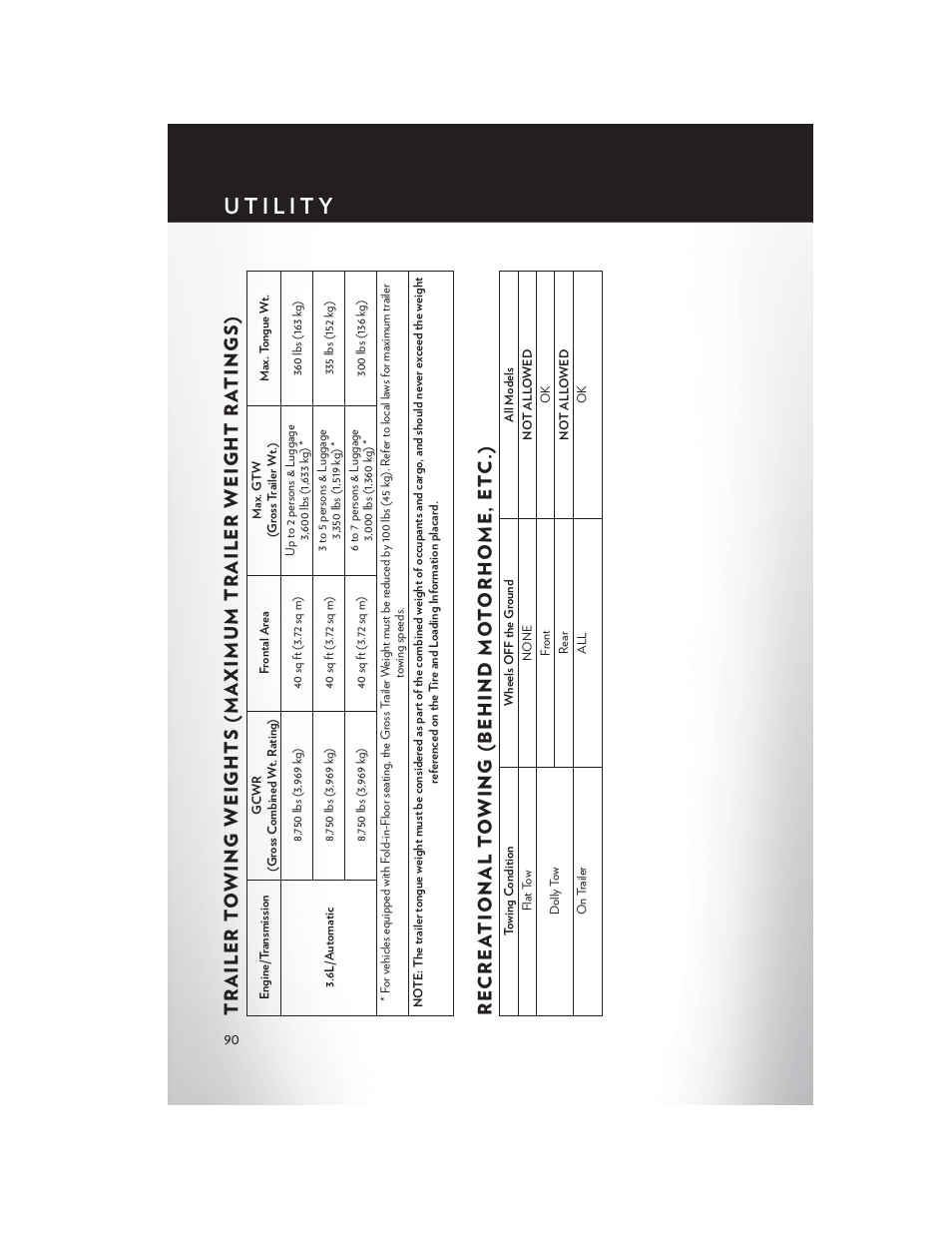 Recreational towing (behind motorhome, etc.) | Chrysler 2013 Country - User Guide User Manual | Page 92 / 140