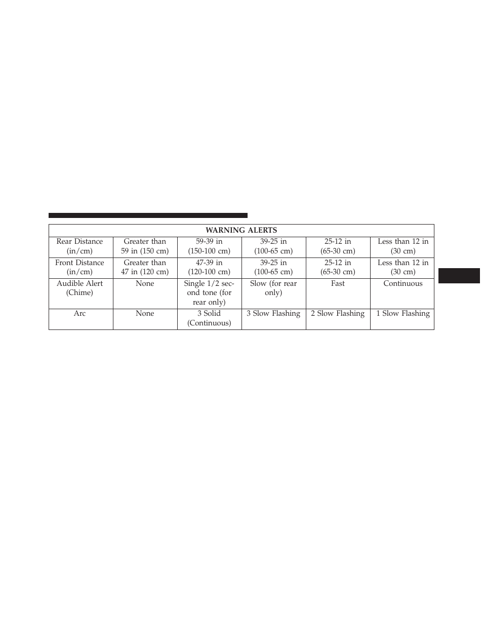 Chrysler 2014 300 - Owner Manual User Manual | Page 255 / 615