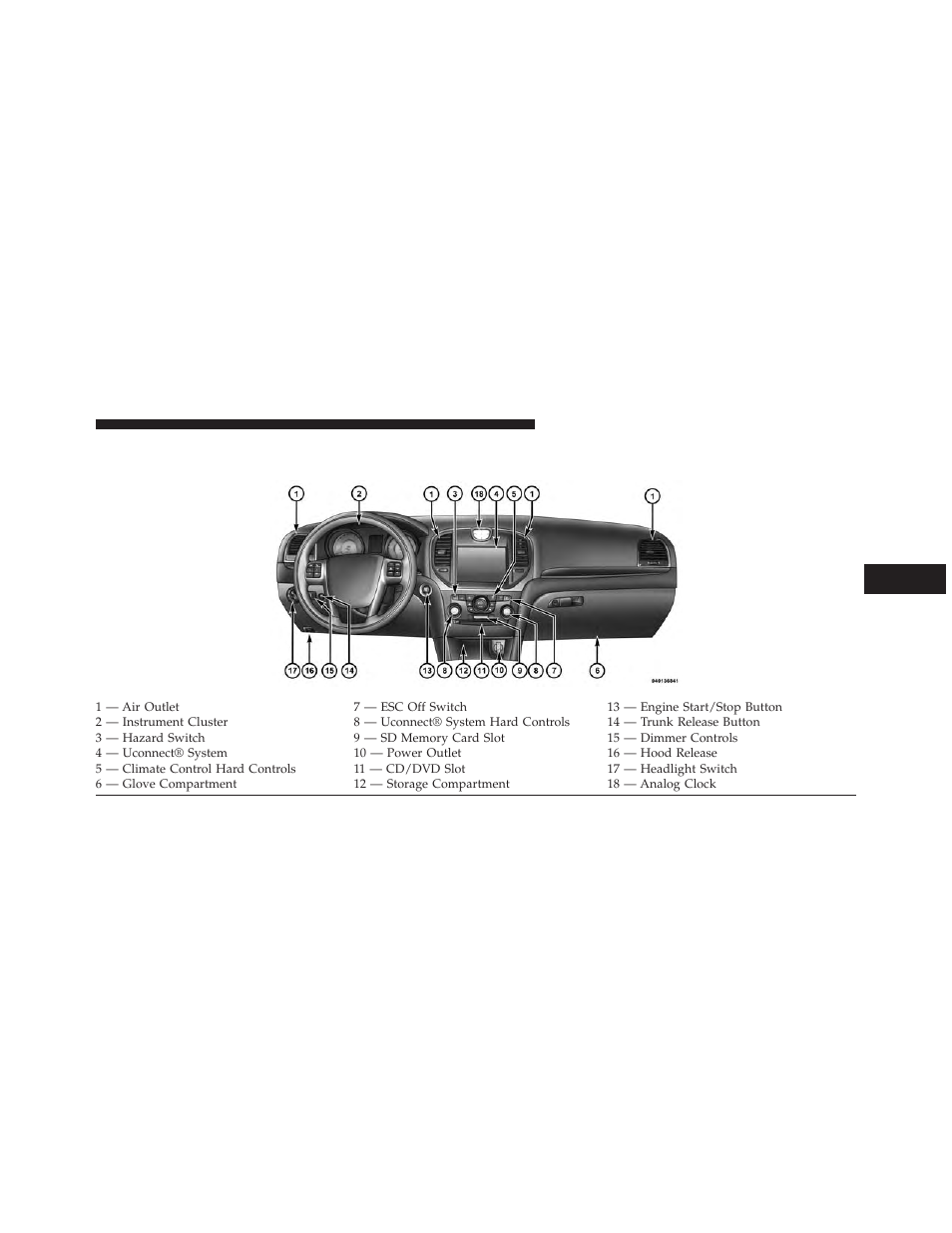 Instrument panel features | Chrysler 2014 300 - Owner Manual User Manual | Page 303 / 615