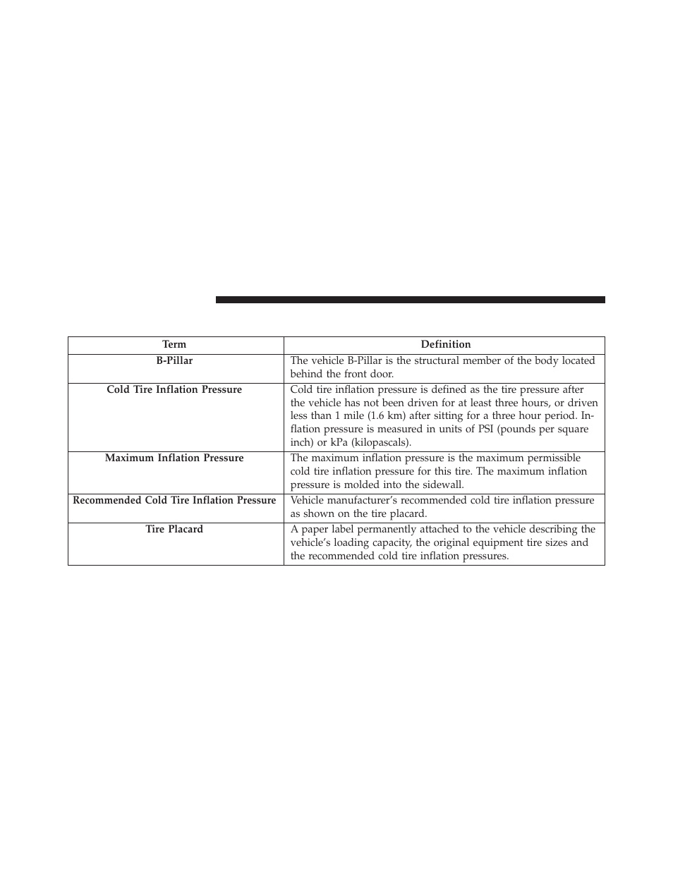 Tire terminology and definitions | Chrysler 2014 300 - Owner Manual User Manual | Page 422 / 615