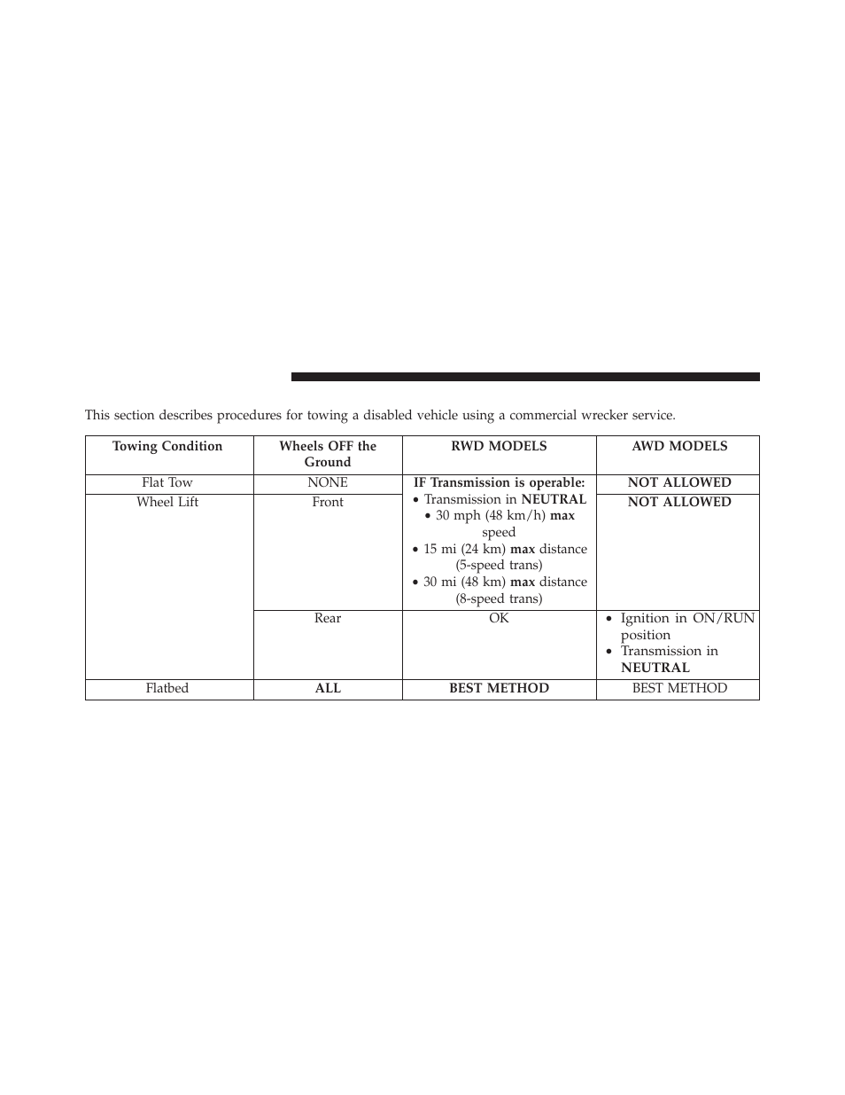 Towing a disabled vehicle | Chrysler 2014 300 - Owner Manual User Manual | Page 506 / 615