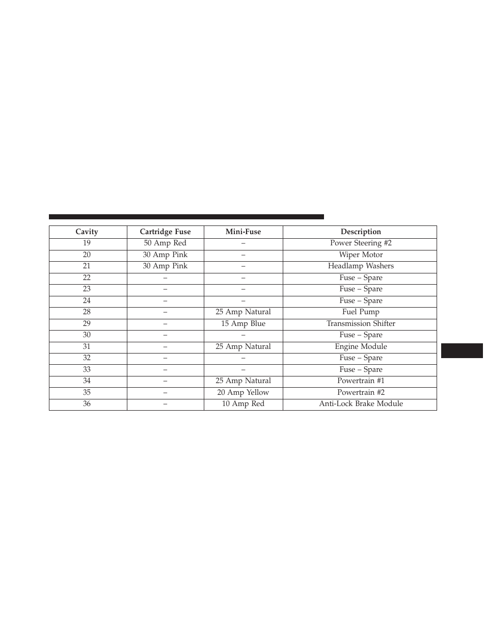 Chrysler 2014 300 - Owner Manual User Manual | Page 553 / 615