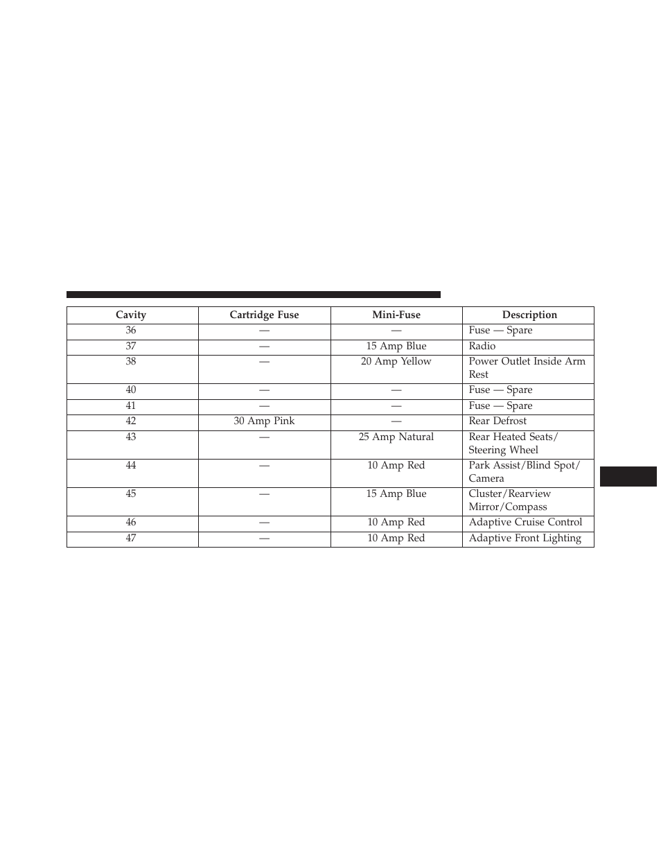 Chrysler 2014 300 - Owner Manual User Manual | Page 559 / 615