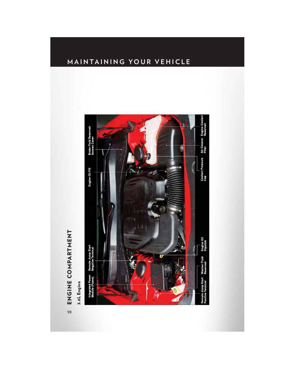 Engine compartment, 6l engine | Chrysler 2014 300 - User Guide User Manual | Page 100 / 132