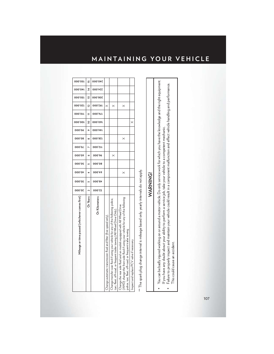 Warning | Chrysler 2014 300 - User Guide User Manual | Page 109 / 132
