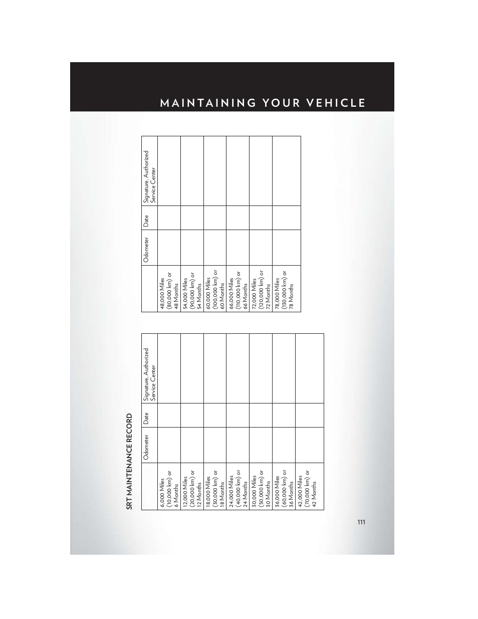 Chrysler 2014 300 - User Guide User Manual | Page 113 / 132