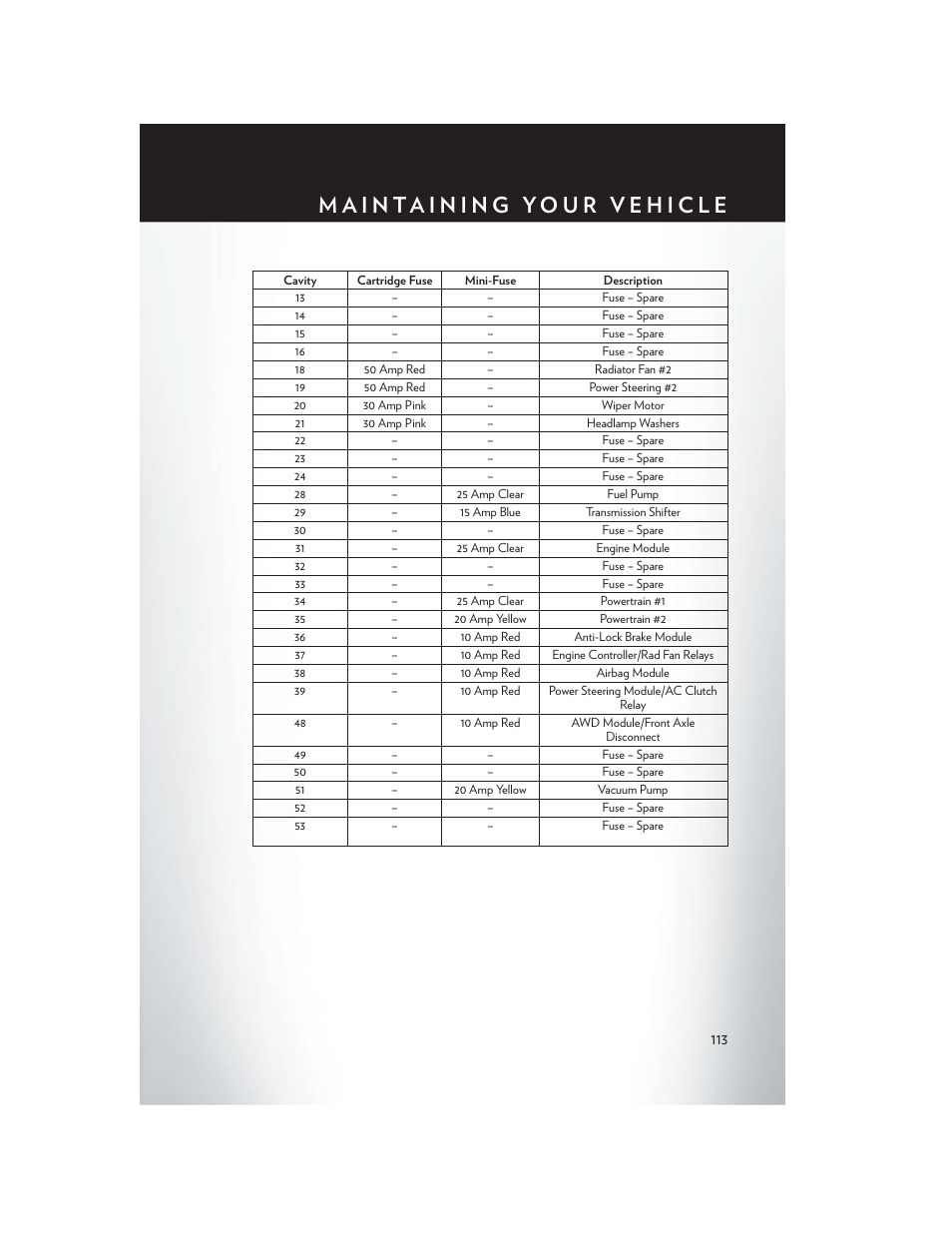 Chrysler 2014 300 - User Guide User Manual | Page 115 / 132
