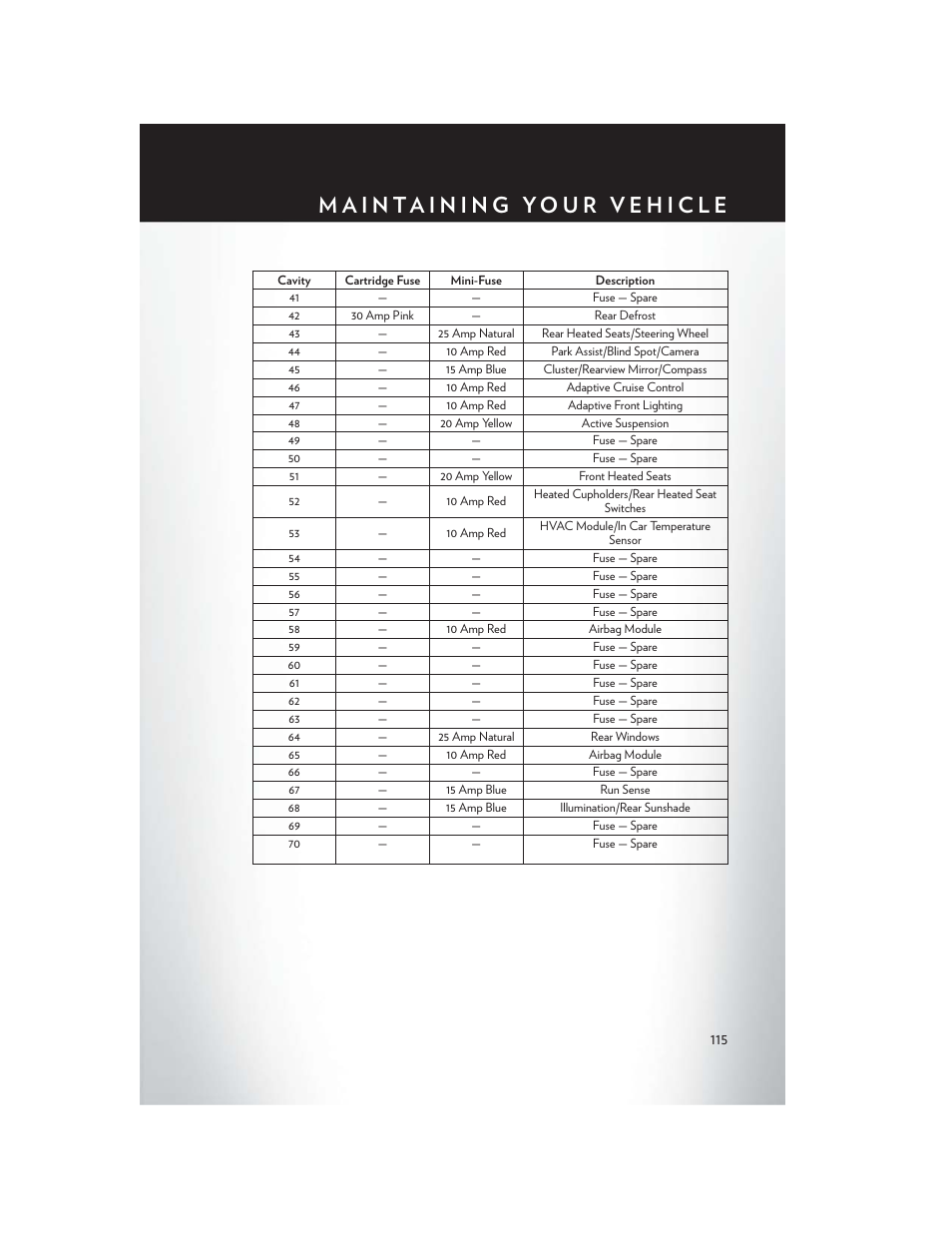 Chrysler 2014 300 - User Guide User Manual | Page 117 / 132